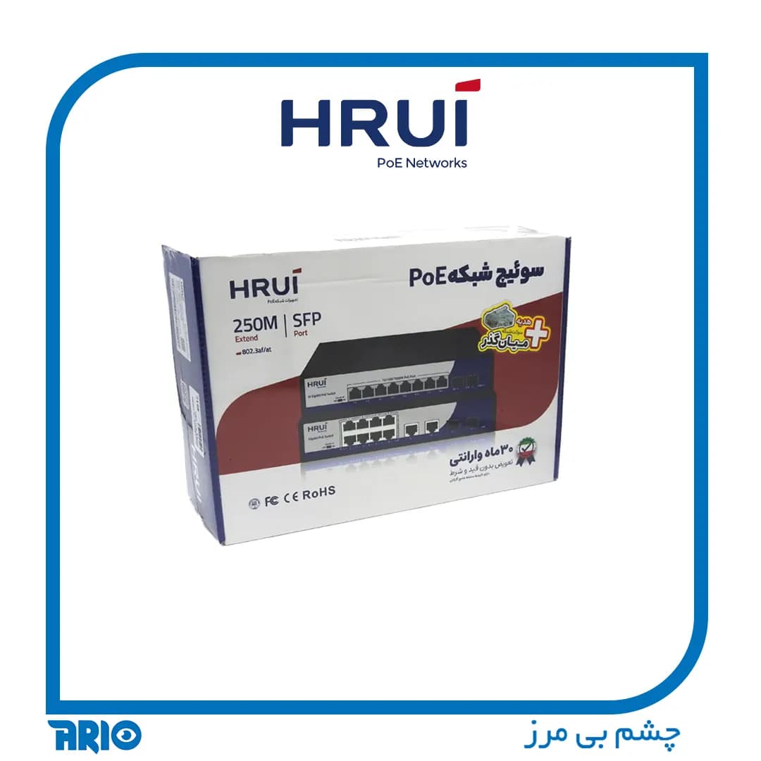 سوییچ شبکه 8 پورت HR901-AF-821GNS-POE HRUI — تصویر ۵