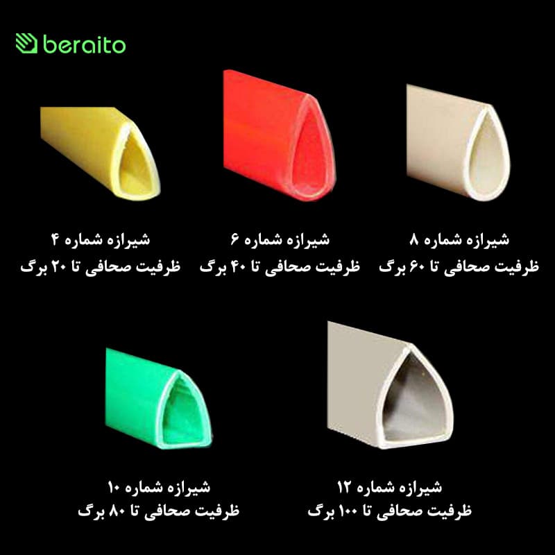 شیرازه شماره 10 اطلس بسته 100 عددی رنگ سبز — تصویر ۵