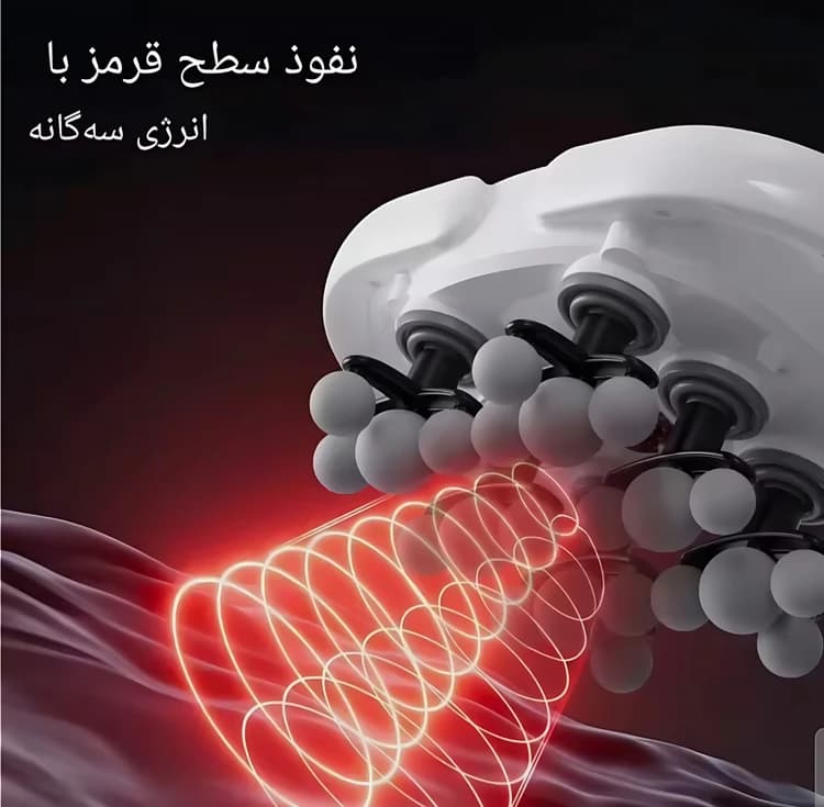 ماساژور تفنگی چندسری Multi-head Fascia Gun — تصویر ۶