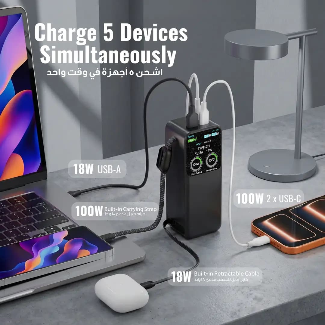 پاوربانک پرودو پولو X 20000 میلی‌آمپر با دو کابل USB-C داخلی مدل PDPBFCH0100BK — تصویر ۳