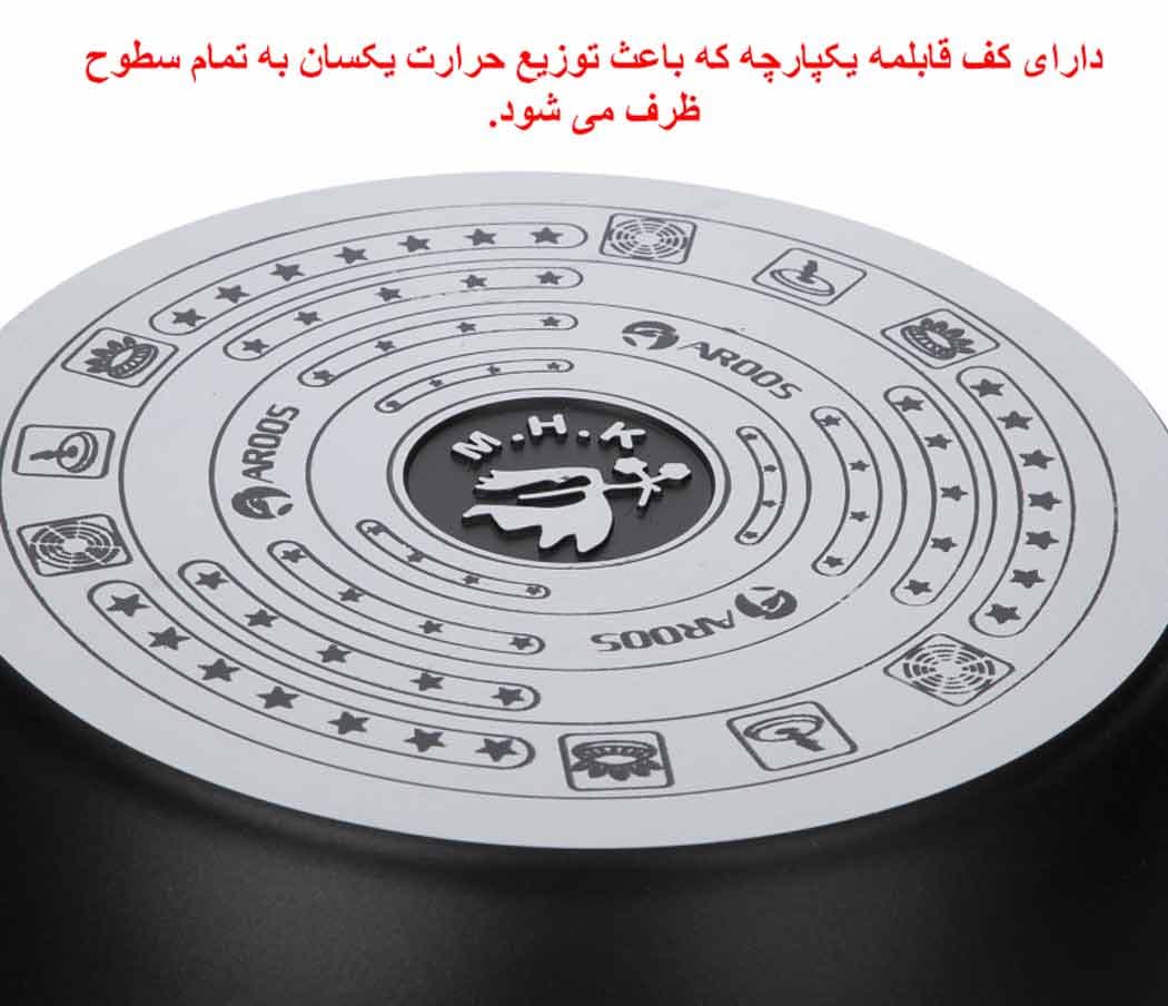 قابلمه چدن سایز 40 عروس — تصویر ۸