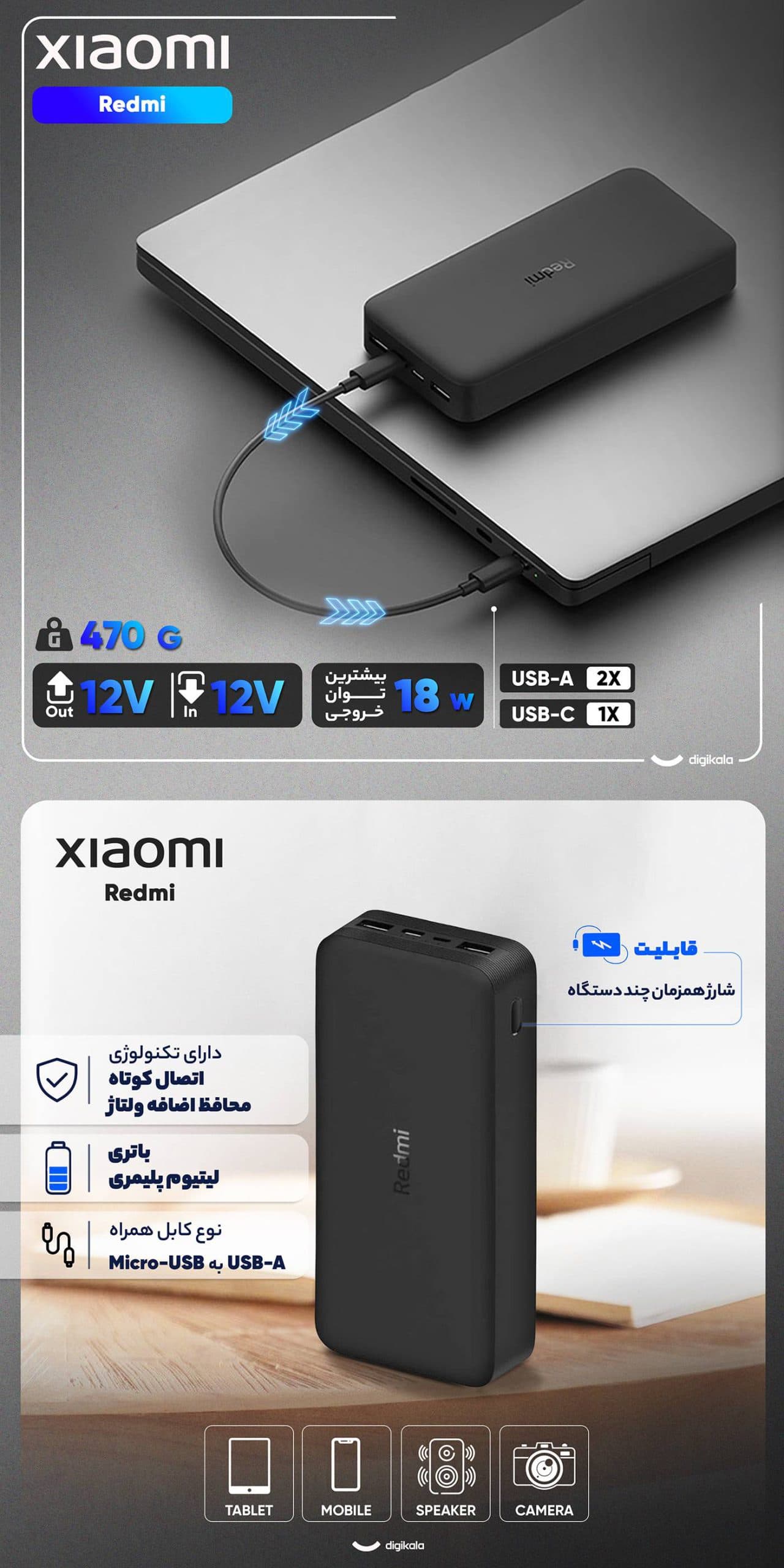 پاوربانک مدل PB200LZM ظرفیت 20000 میلی آمپر ساعت(اورجینال) — تصویر ۲