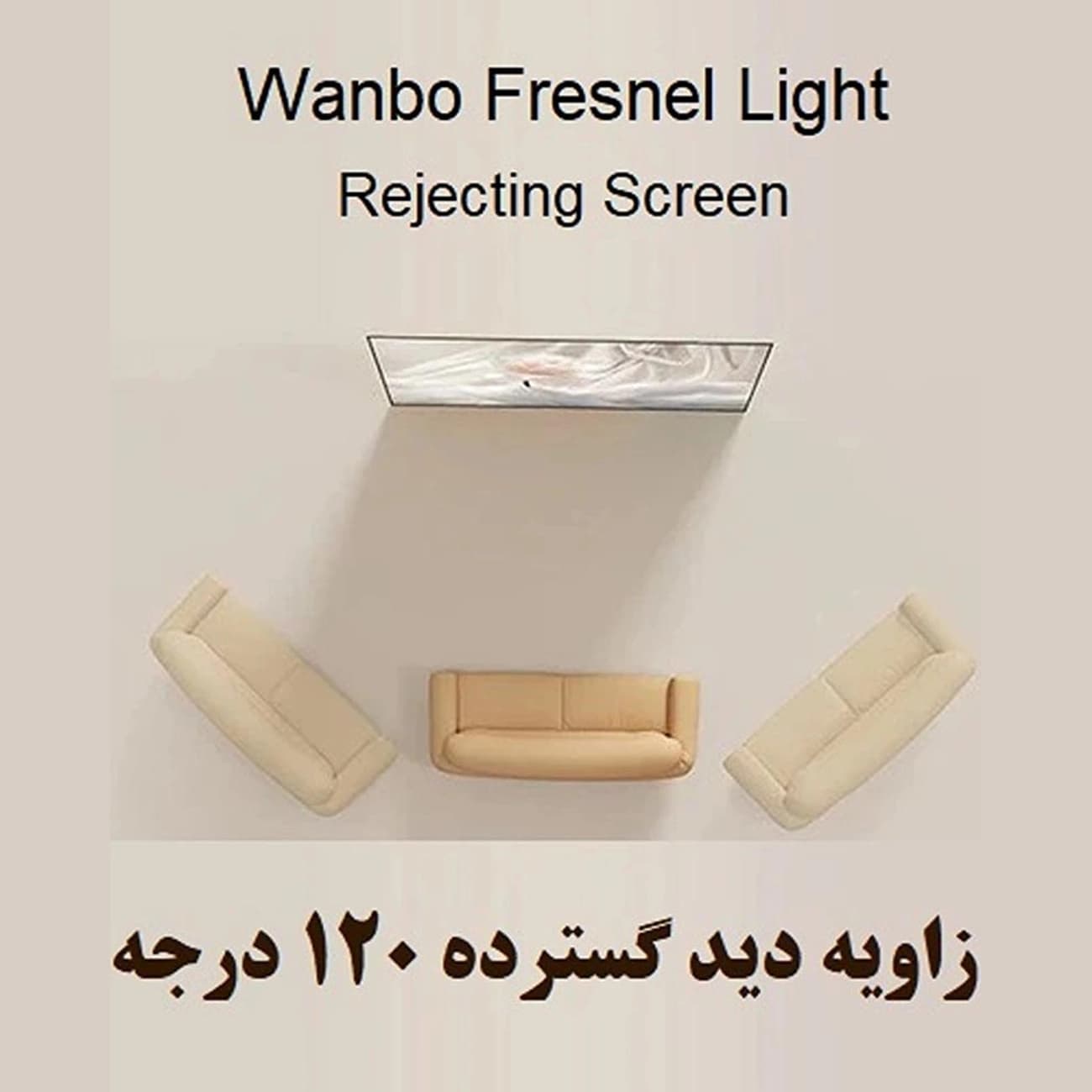 پرده ویدئو پروژکتور ضد نور ونبو Wanbo مدل WBAA06 سایز 100 اینچ — تصویر ۹