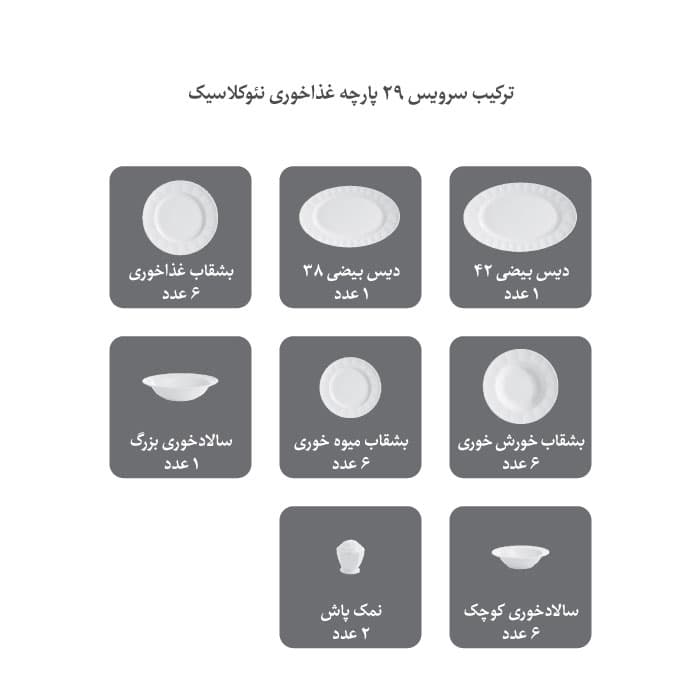 چینی زرین ایران 29 پارچه نئوکلاسیک کاررا گلد عالی — تصویر ۴