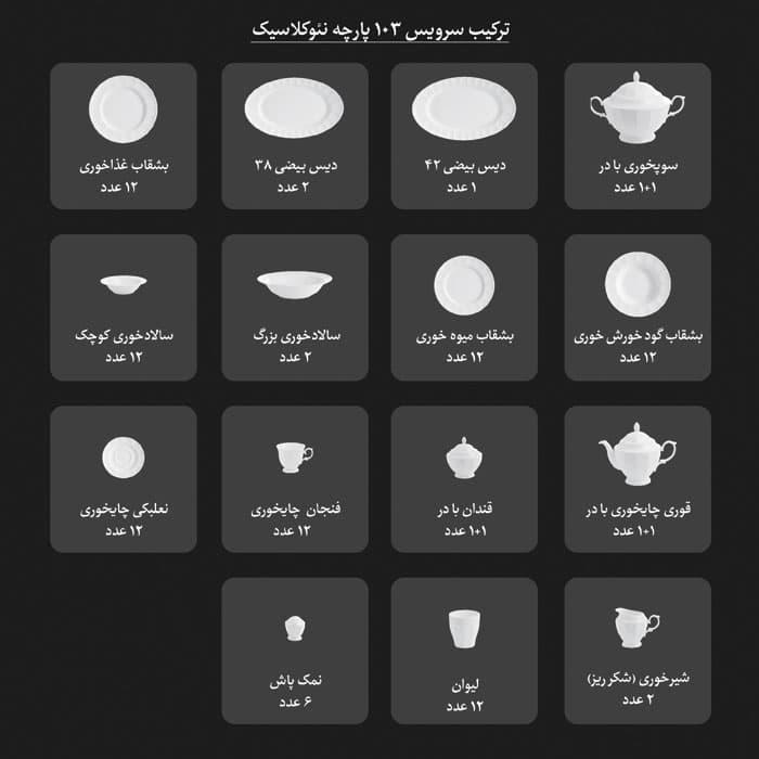 چینی زرین ایران 103 پارچه نئوکلاسیک کاررا گلد یک — تصویر ۴