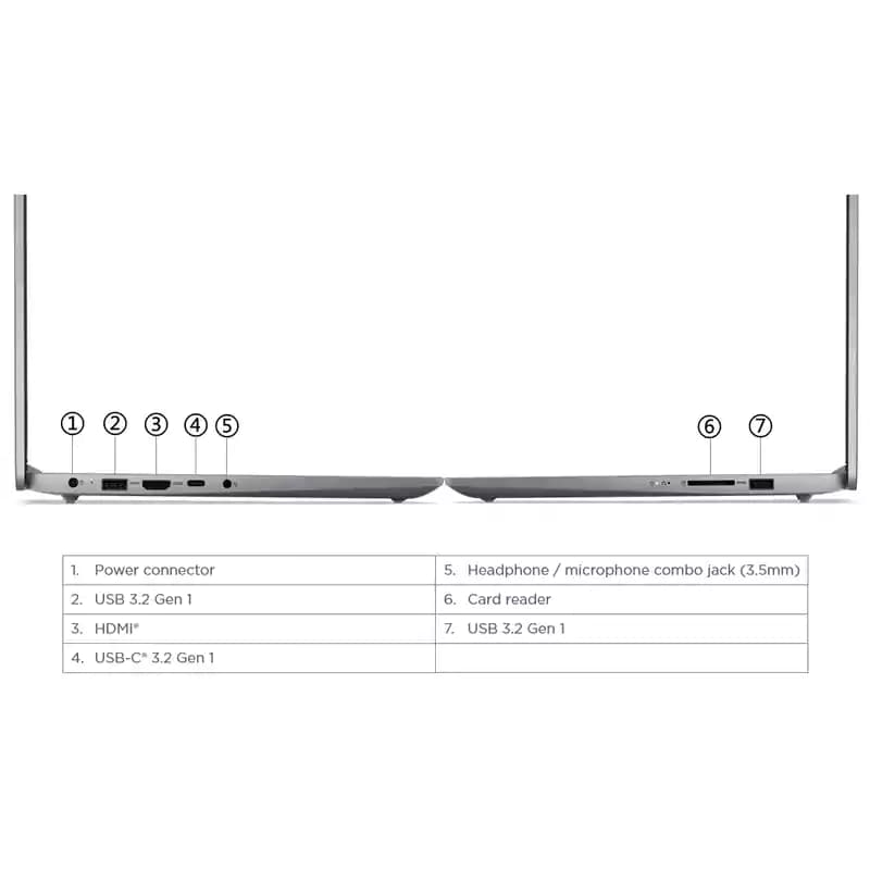 لپ تاپ لنوو مدل IDEAPAD SLIM 3 I5-13420H/8GB/512GB/INTEGRATED — تصویر ۸