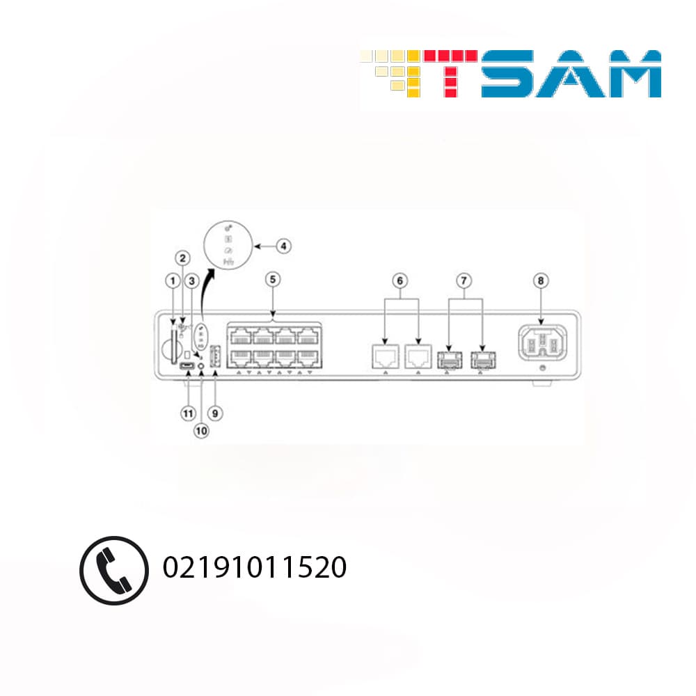 سوئیچ سیسکو Cisco C9200CX-8P-2X2G-E — تصویر ۳