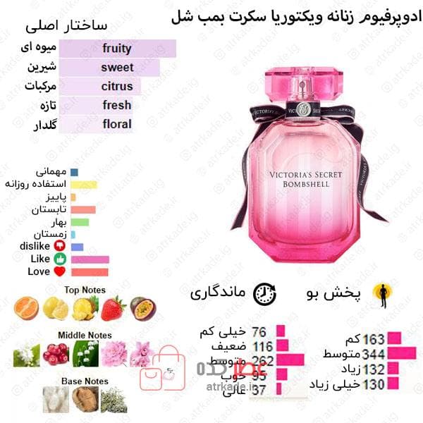ادکلن زنانه روونا Rovena Secret Bombastic Seduction حجم 100 میل ” ویکتوریا سکرت بامشل سداکشن” — تصویر ۲