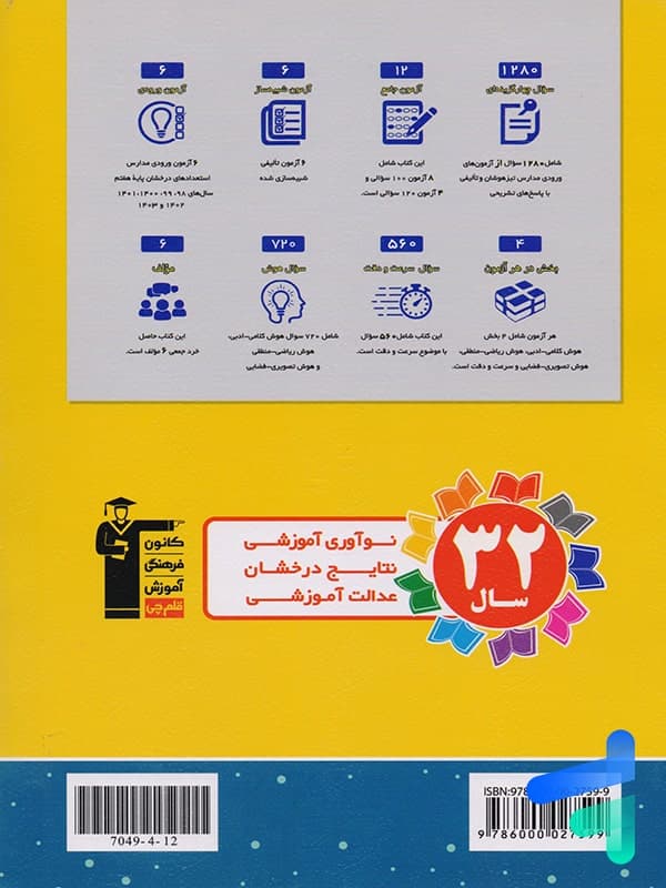 12 دوره آزمون جامع تیزهوشان ششم به هفتم قلم چی — تصویر ۴