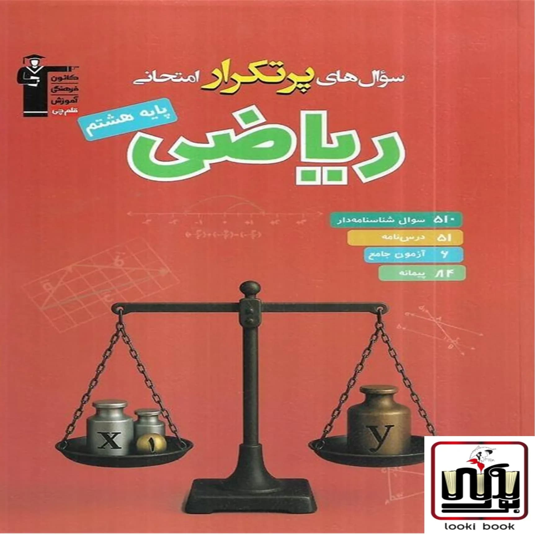 سوال های پرتکرار ریاضی هشتم قلم چی — تصویر ۲