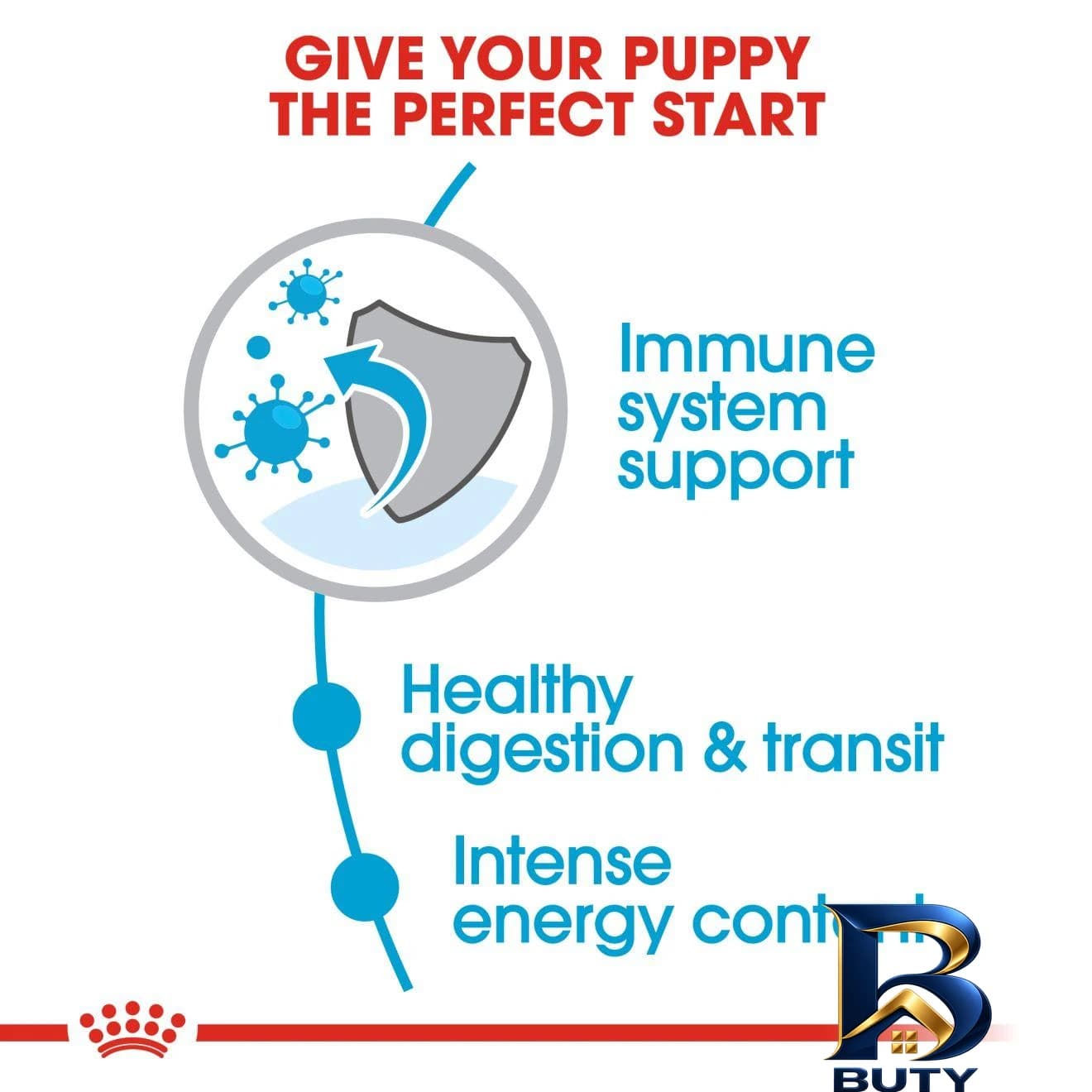 غذای خشک سگ رویال کنین مدل puppy x-small با وزن 1.5 کیلوگرم — تصویر ۶