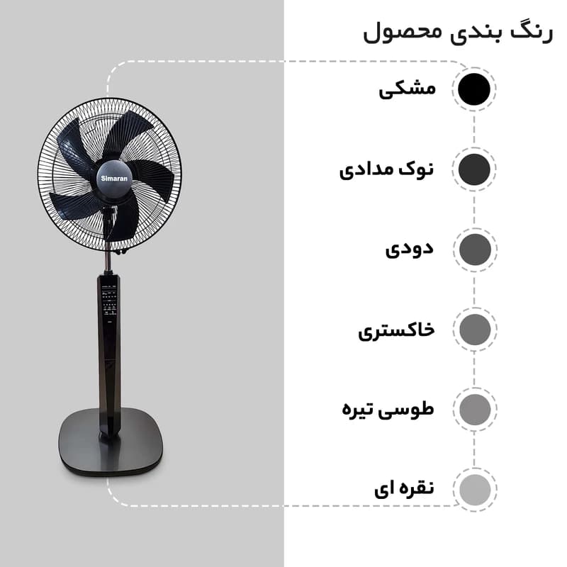 پنــکه ی ایستـاده سیمــاران مــدل SIMARAN SFS – 4005 — تصویر ۴