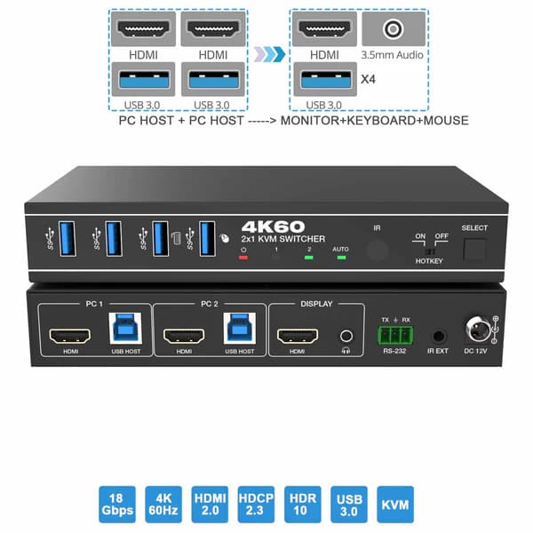 KVM سوئیچ 2 پورت HDMI/USB3.0 با کیفیت 4K@60Hz فرانت — تصویر ۴