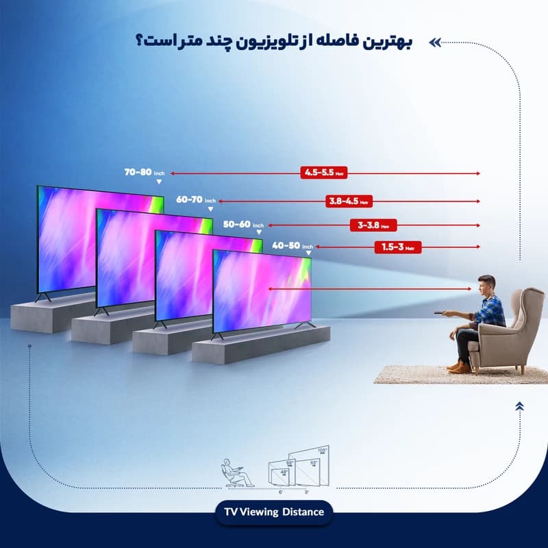تلویزیون ال ای دی هوشمند اسنوا مدل SSD-50SA640U سایز 50 اینچ — تصویر ۲