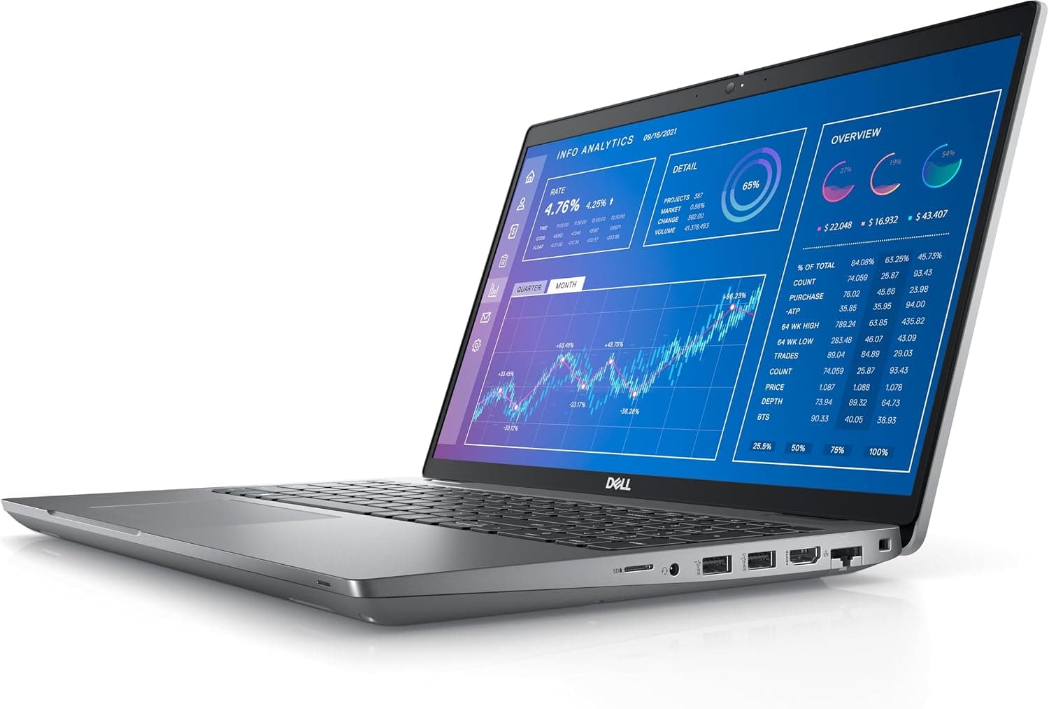لپ تاپ دل نسل دوازده DELL PRECISION 3571 | i5 12600 H | 16 DDR4 | 512 SSD| 4GB NVIDIA T600 | 15.6 FHD — تصویر ۳