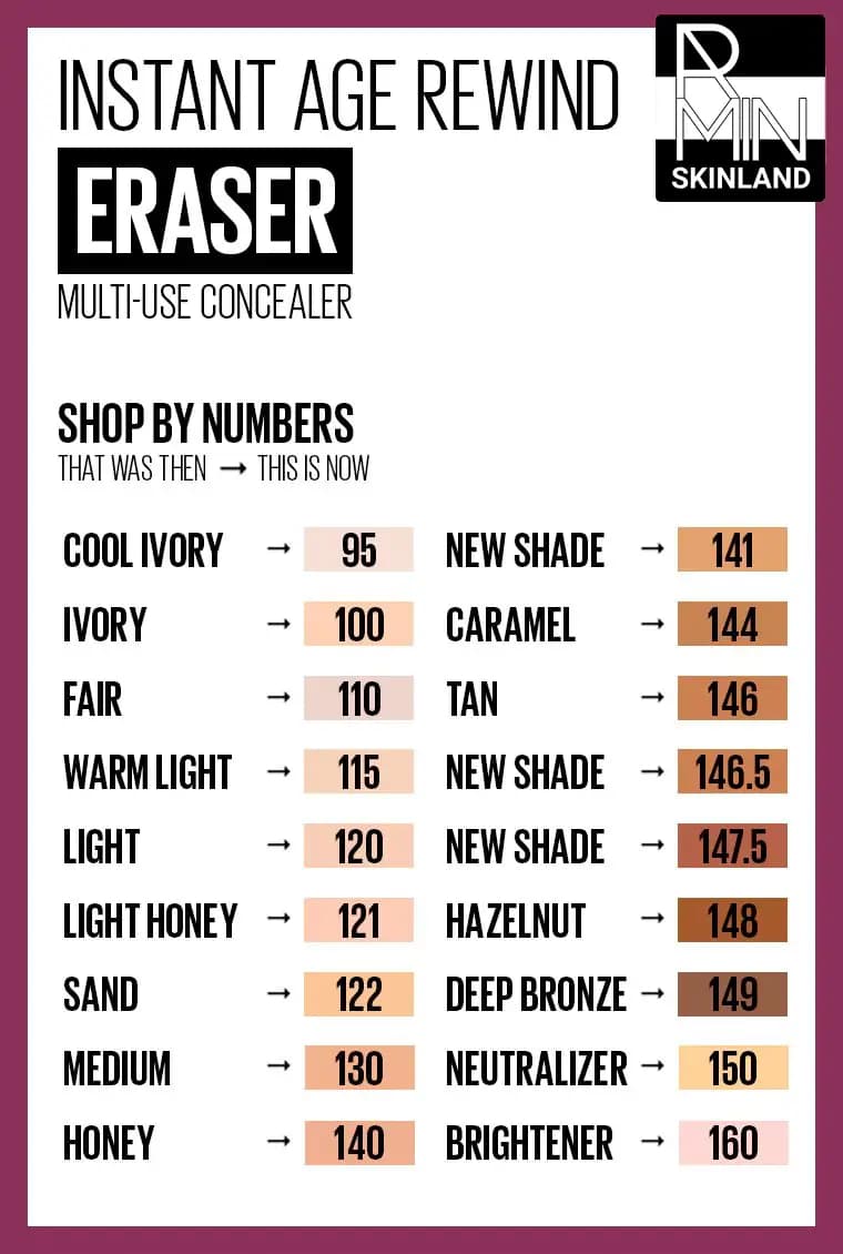 کانسیلر میبلین مدل instant Age eraser — تصویر ۶