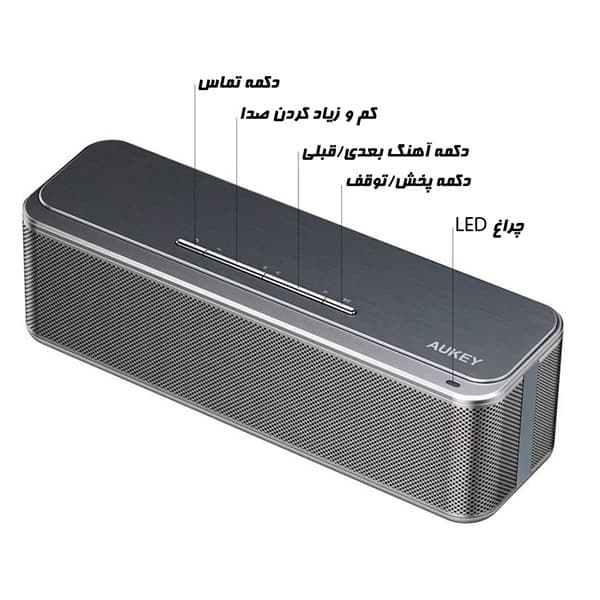 اسپیکر بلوتوثی آکی SK_S1 — تصویر ۳