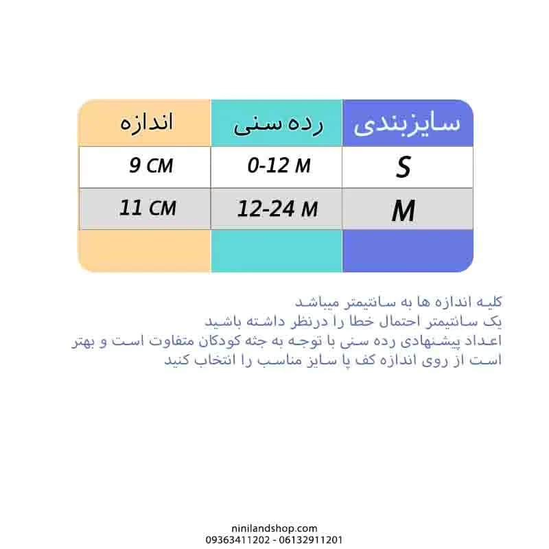 جوراب نوزادی عروسکی طرح ماداگاسکار — تصویر ۲