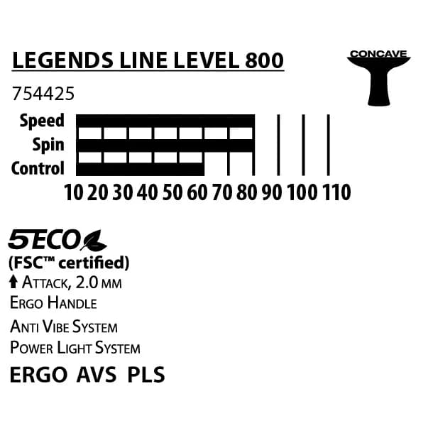 راکت پینگ پنگ DONIC مدل Legend Line Level 800 — تصویر ۴