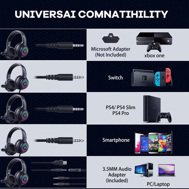 هدست گیمینگ اونیکوما مدل Onikuma Gaming X7 Pro Black — تصویر ۳