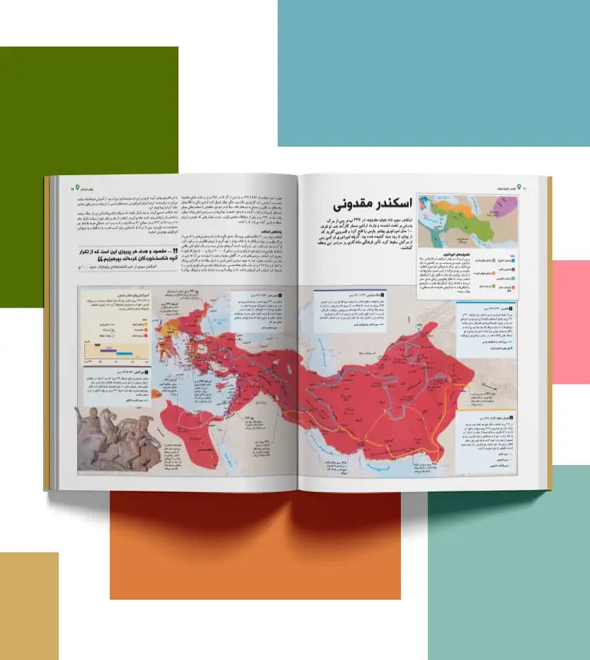 اطلس تاریخ جهان نشر سایان | خرید کتاب — تصویر ۴
