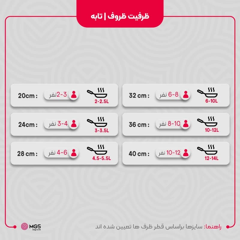 تابه دو دسته سایز ۳۲ ام جی اس MGS مدل گارنت — تصویر ۷