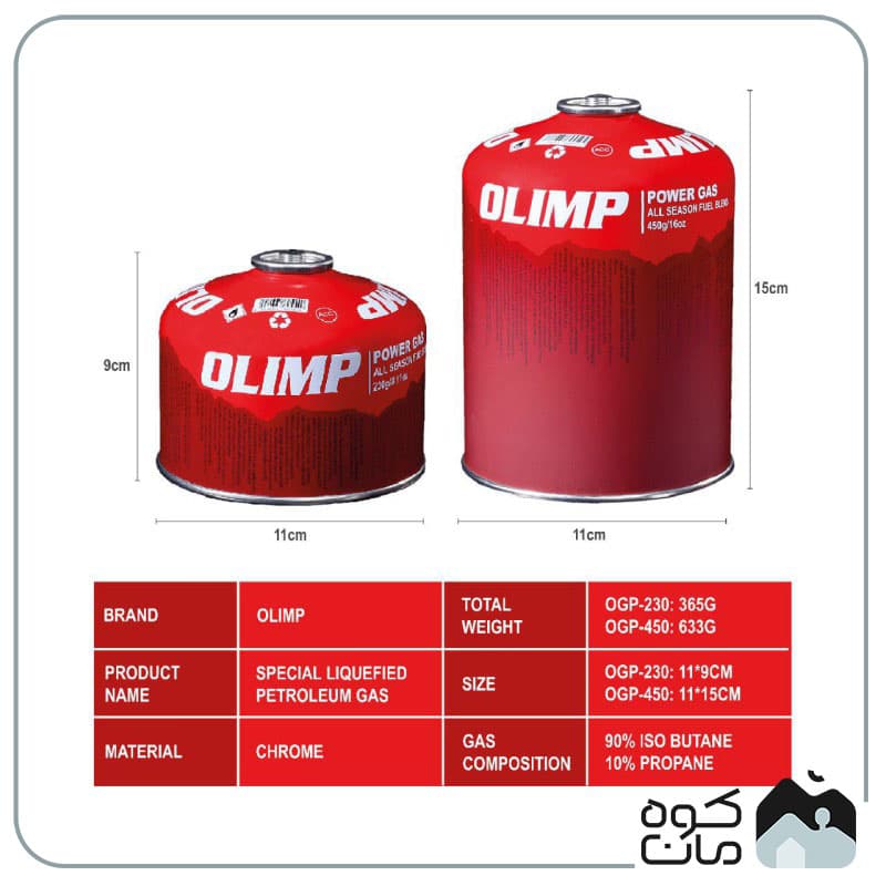 کپسول گاز 450 گرمی OLIMP — تصویر ۶