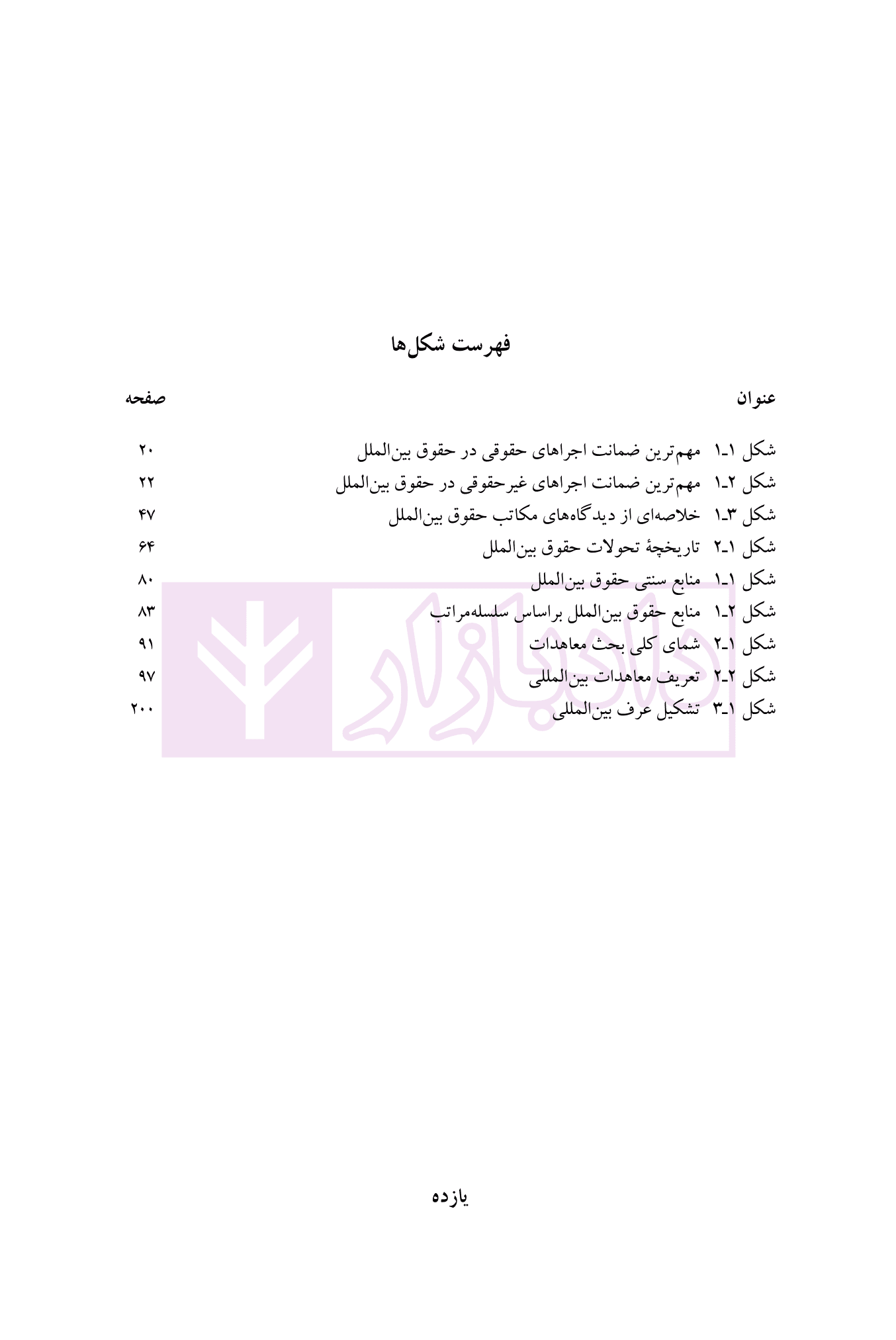 ماهیت، تحولات و منابع حقوق بین الملل عمومی 1 (رویکردی جدید) | دکتر موسوی — تصویر ۹
