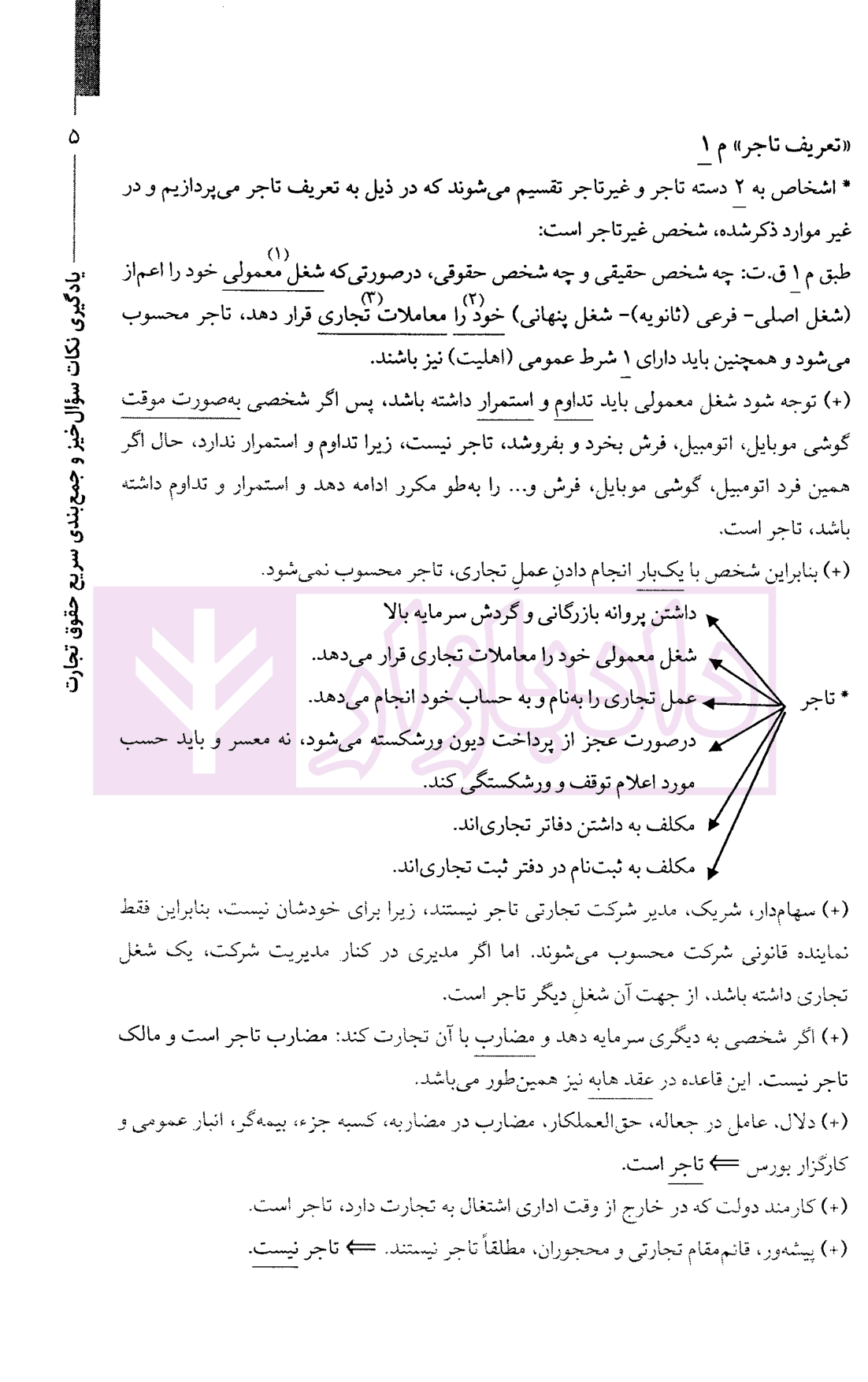 یادگیری نکات سوال خیز و جمع بندی سریع حقوق تجارت | فرامرزی — تصویر ۴