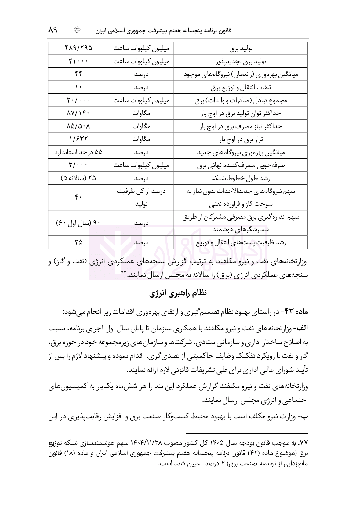 قانون برنامه هفتم پیشرفت جمهوری اسلامی ایران | هوشیار — تصویر ۹