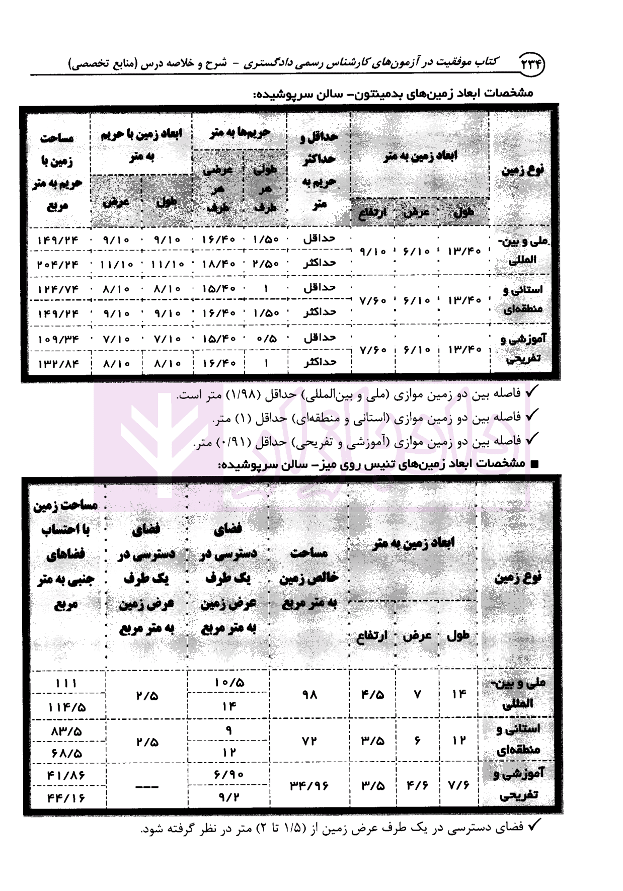 کارشناس رسمی دادگستری کارشناسی رسمی امور ورزشی | محمدنژاد — تصویر ۵