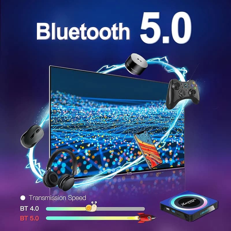 اندروید باکس ایکس‌88 مدل Pro 13 Acrylic 2/16GB — تصویر ۸