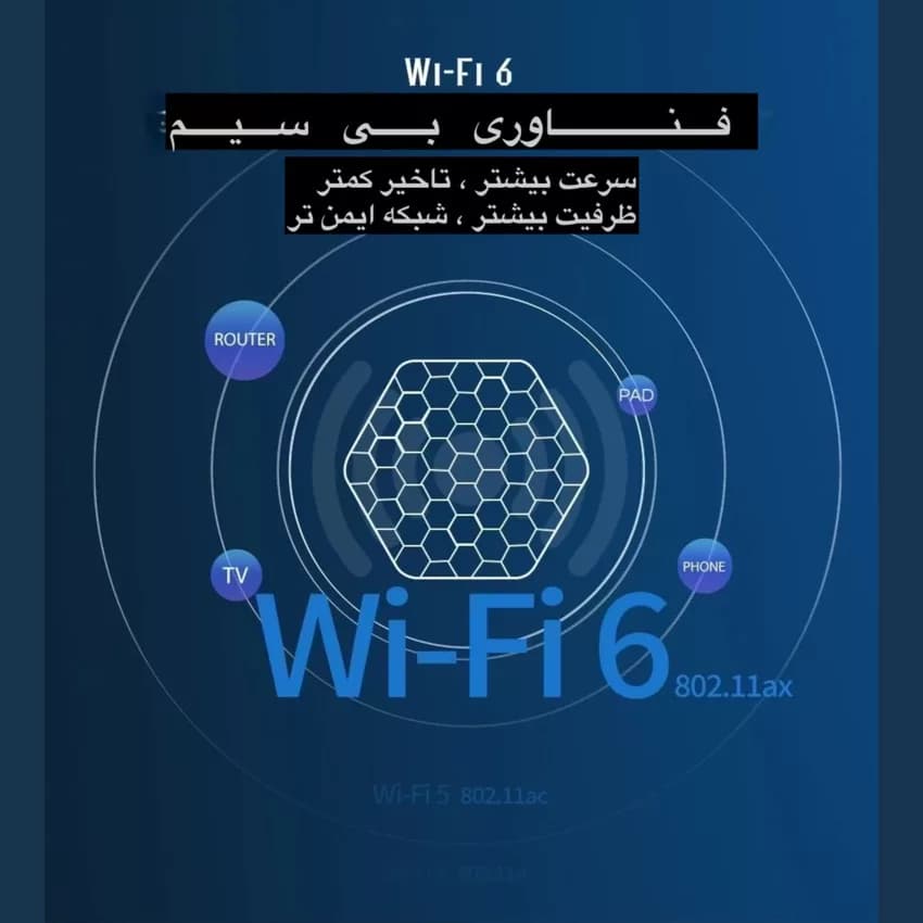 اندروید باکس تی زد95 مدل Plus 32/4GB — تصویر ۴