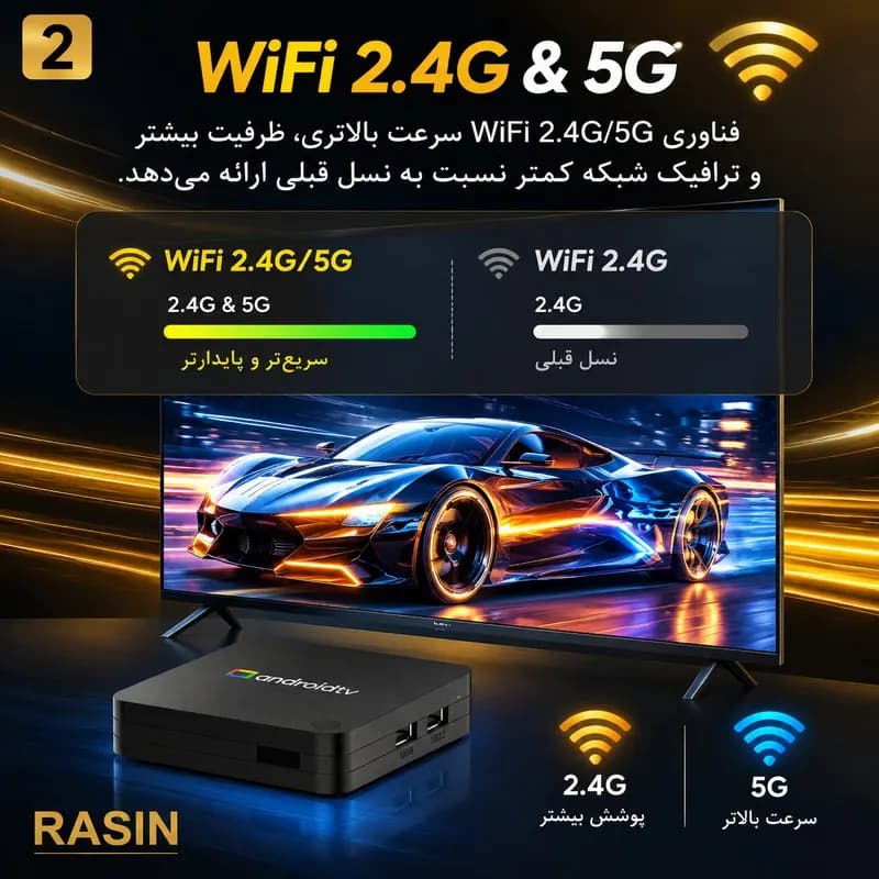 اندروید باکس راسین مدل S1 8/2GB — تصویر ۸