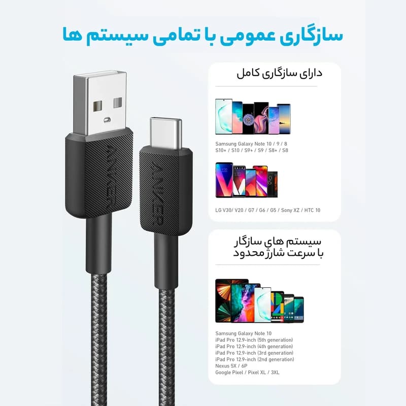 کابل شارژ 0.9 متری ANKER Type-C مدل A81H5H11 — تصویر ۶