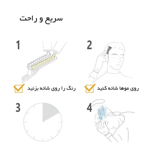 کیت رنگ مو مردانه بیگن سری Speedy Colour شماره 101 رنگ مشکی طبیعی 40میل — تصویر ۲