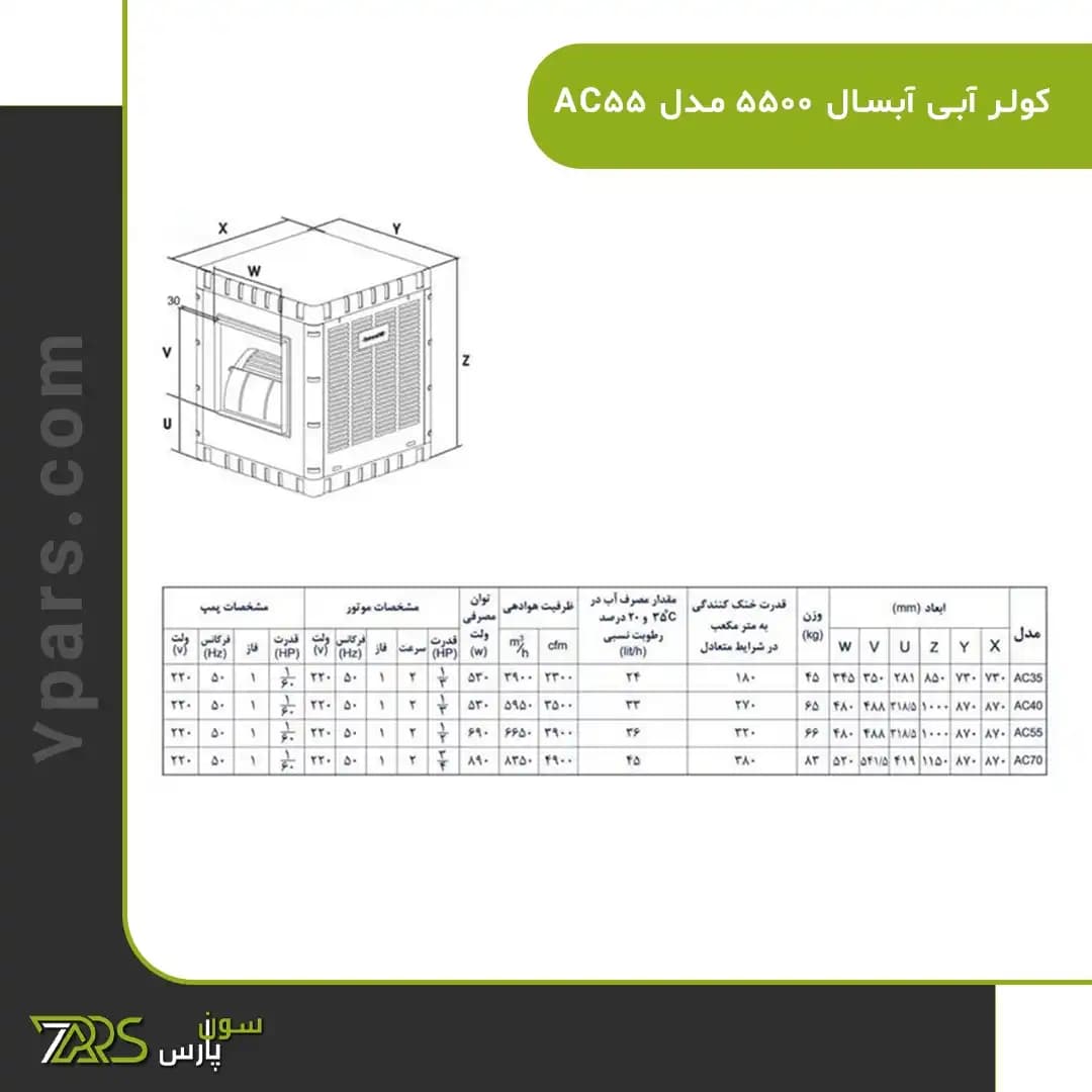 کولر آبی آبسال 5500 مدل AC55 — تصویر ۵