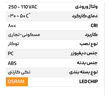 پنل 22 وات توکار 20 در 20 آلتون رای بدنه مشکی مدل زمرد AL-DZ63 — تصویر ۵