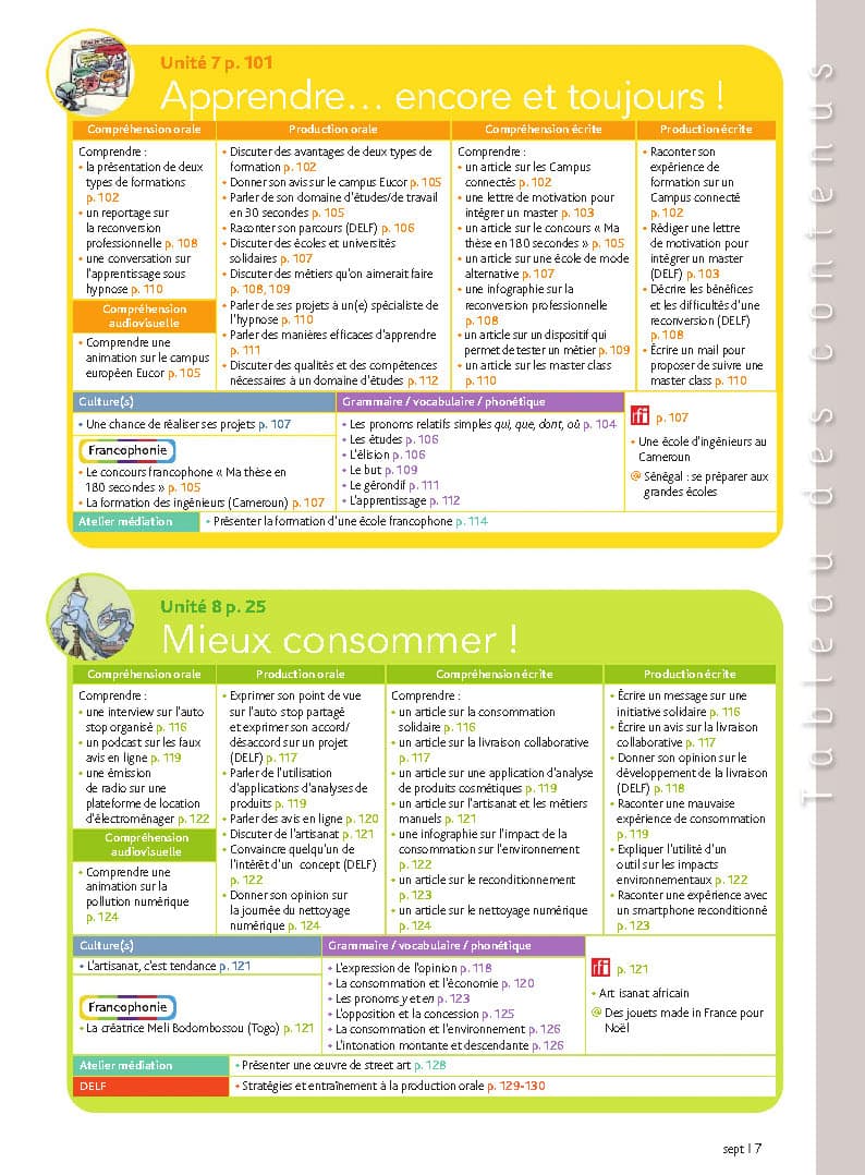 کتاب فرانسه Edito B1 – Edition 2023 – Livre + Cahier — تصویر ۶