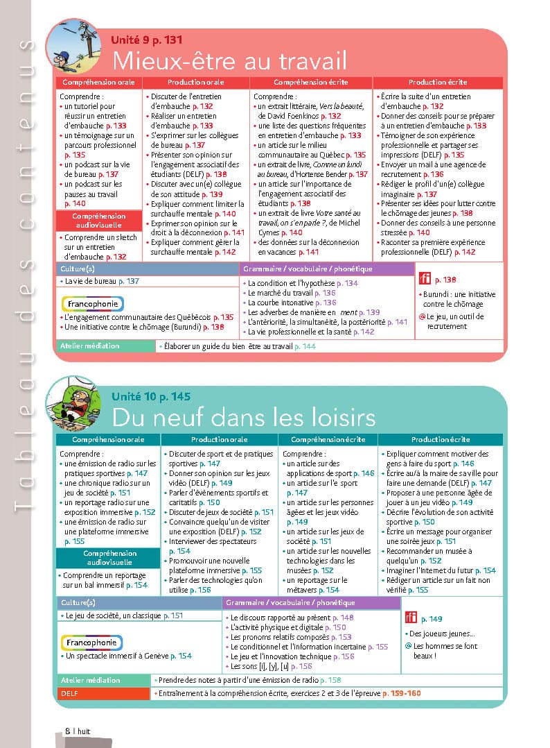 کتاب فرانسه Edito B1 – Edition 2023 – Livre + Cahier — تصویر ۷
