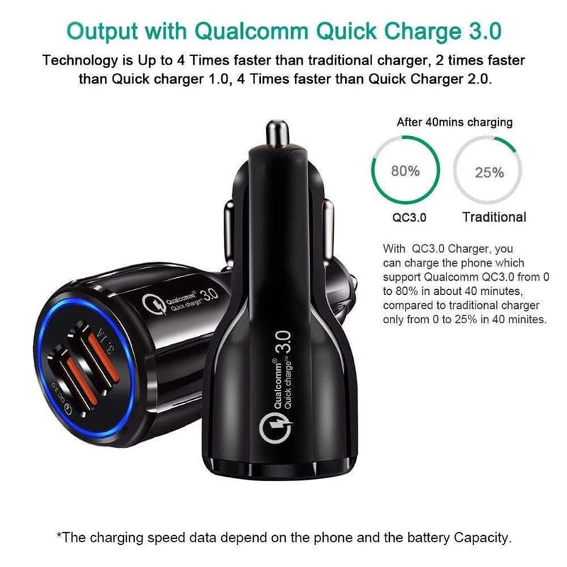 شارژر فندکی SMART 6A-LZ 681 — تصویر ۵