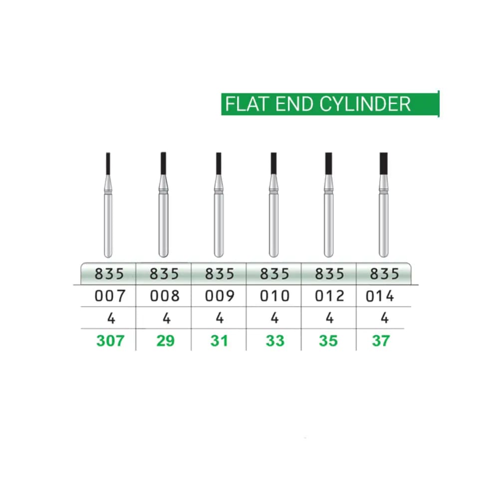 فرز فیشور flat end الماسی توربین تراش تیزکاوان — تصویر ۴