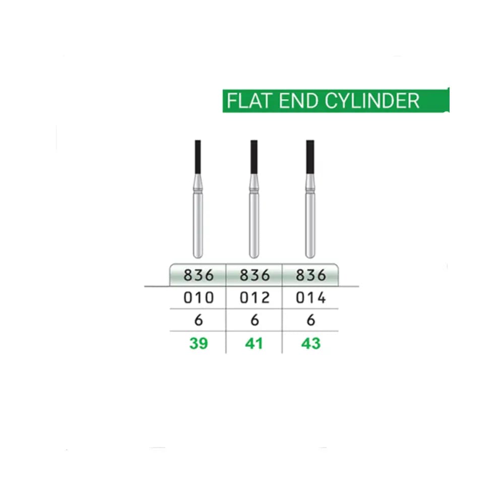 فرز فیشور flat end الماسی توربین تراش تیزکاوان — تصویر ۵
