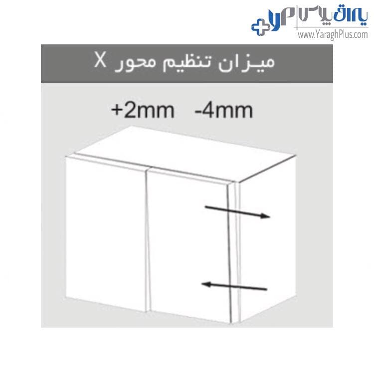لولا آرام بند کابینت روکار کلیپسی با پایه خطی 3D فانتونی A101 — تصویر ۹
