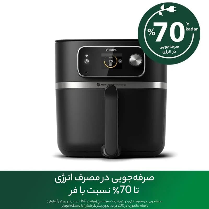 هواپز هوشمند 8.3 لیتری فیلیپس مدل HD9880/90 — تصویر ۸