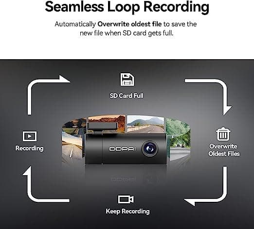 دوربین خودرو DDPai Dash Cam — تصویر ۳