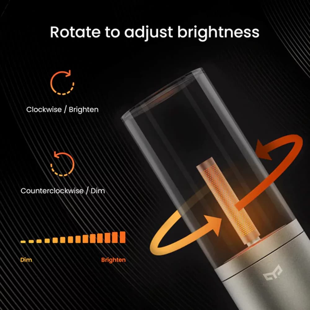 چراغ خواب شیائومی مدل Xiaomi Yeelight Candela Lamp YLFWD-0019 — تصویر ۳