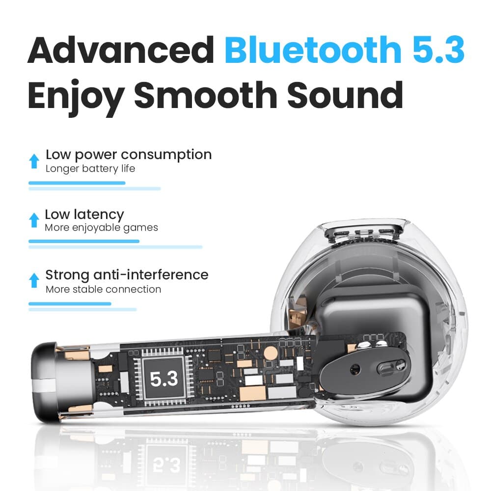 هدفون بلوتوثی شيائومی مدل Haylou X1 Neo TWS BT5.3 Earphones — تصویر ۵