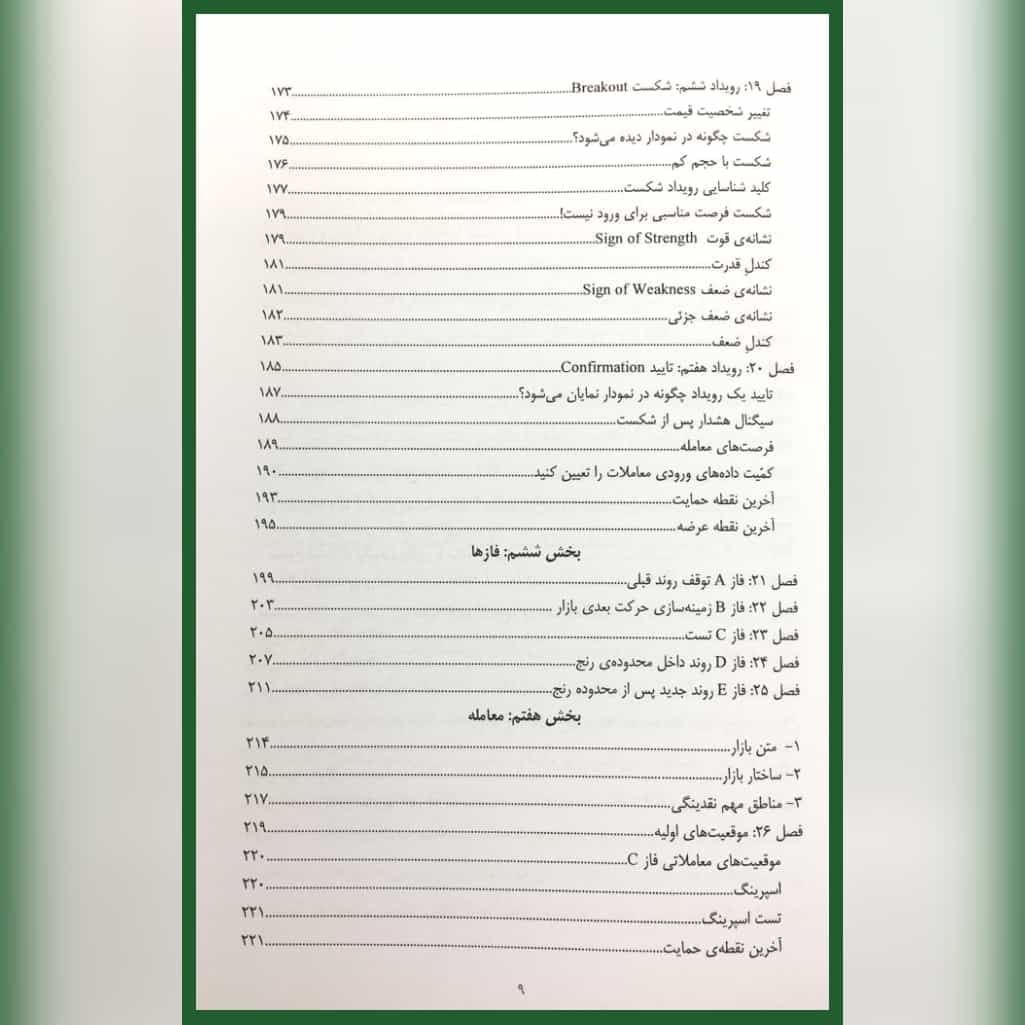 کتاب واو به واو متدولوژی وایکوف ترجمه مسعود قربانی — تصویر ۷