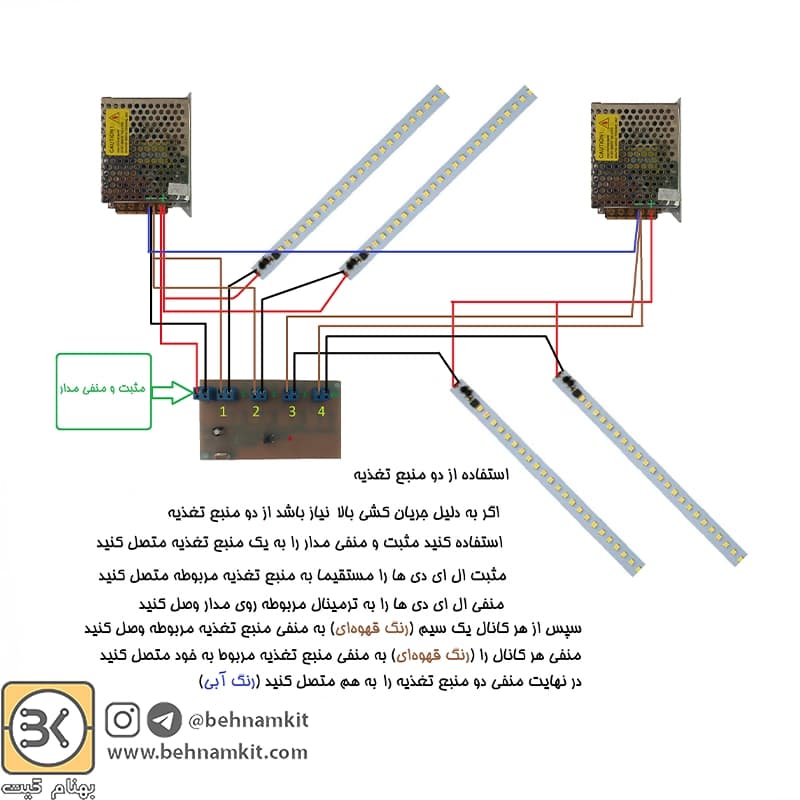 فلاشر لاس وگاسی ۴ کانال ۱۰ آمپر ریموتی — تصویر ۳